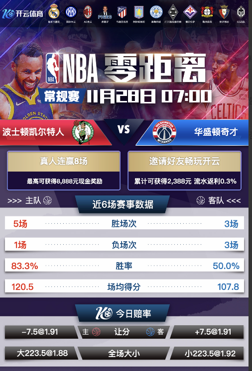 BOB体育-NBA 波士顿凯尔特人vs华盛顿奇才