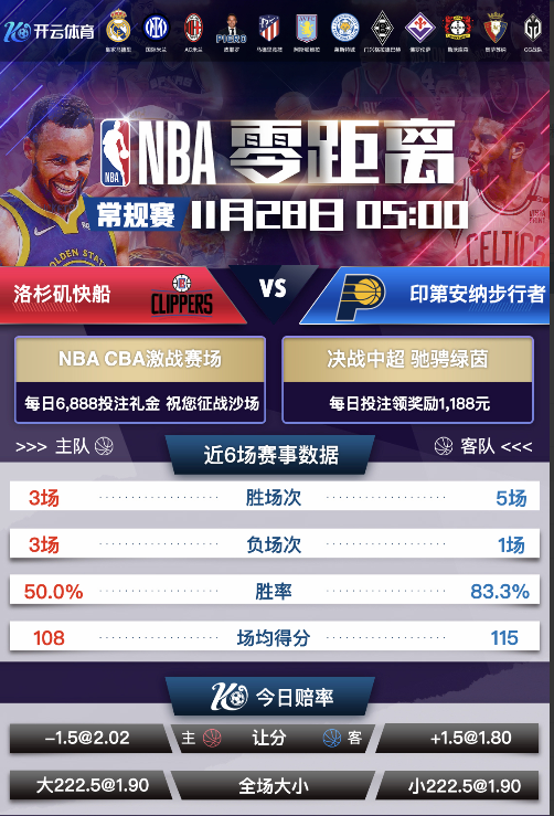 BOB体育-NBA 洛杉矶快船vs印第安纳步行者